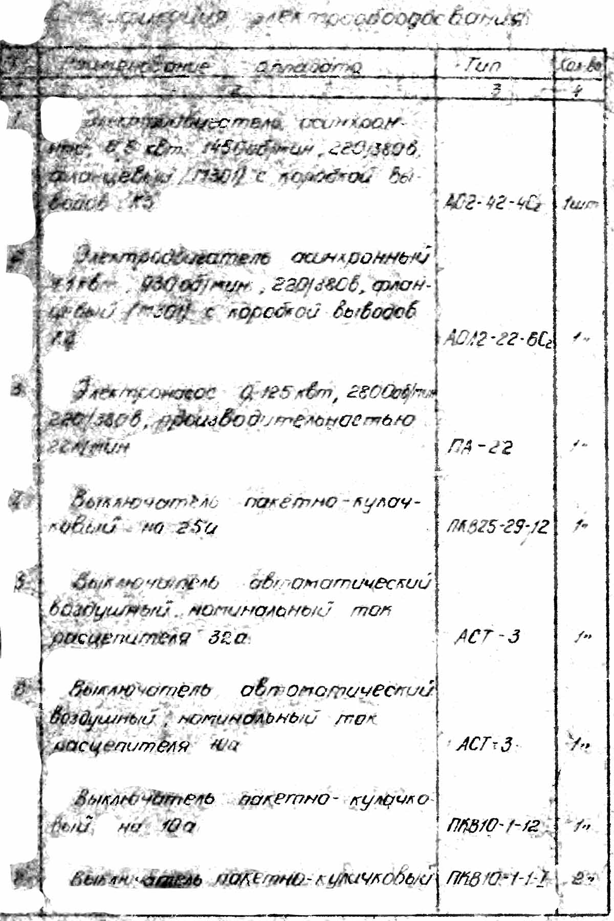 Перелік елементів токарно-револьверного верстата 1341